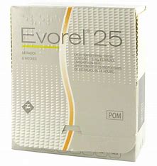 Evorel Patches